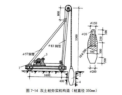 抚州挤密桩地基
